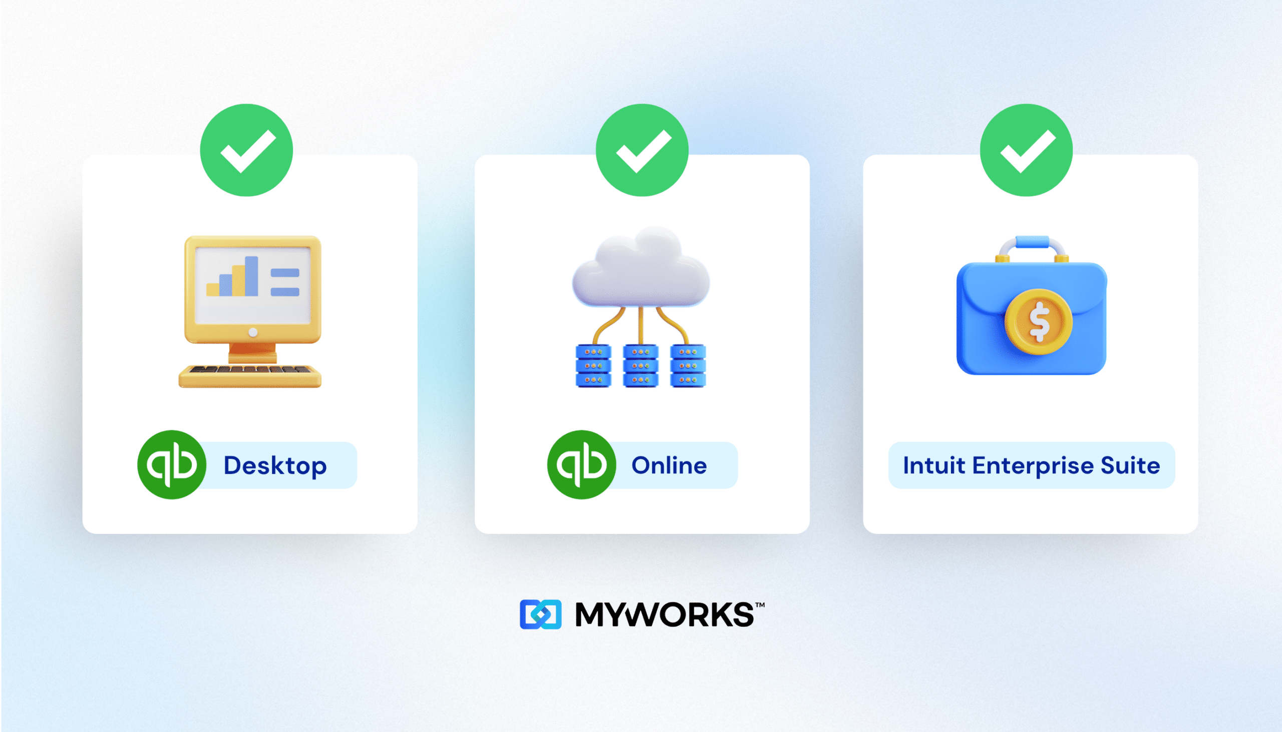 QuickBooks Desktop Integration