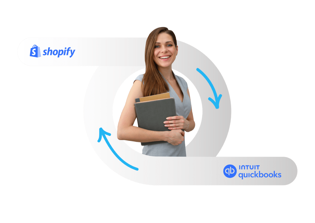 MyWorks Sync for QuickBooks and Shopify