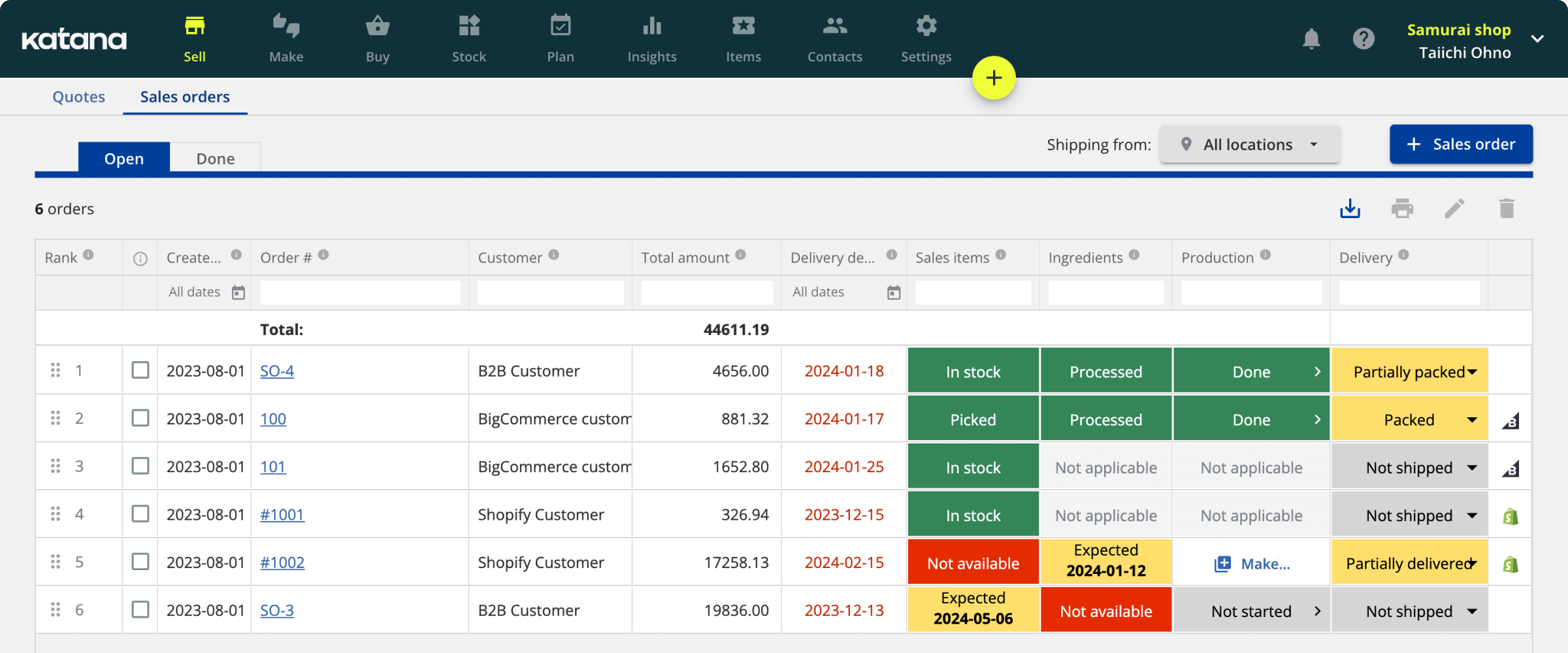 Inventory Management Software for Ecommerce: Katana