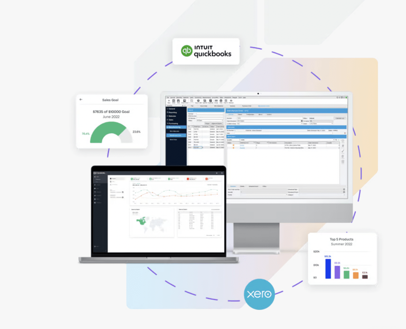 Inventory Management Software for Ecommerce: Fishbowl