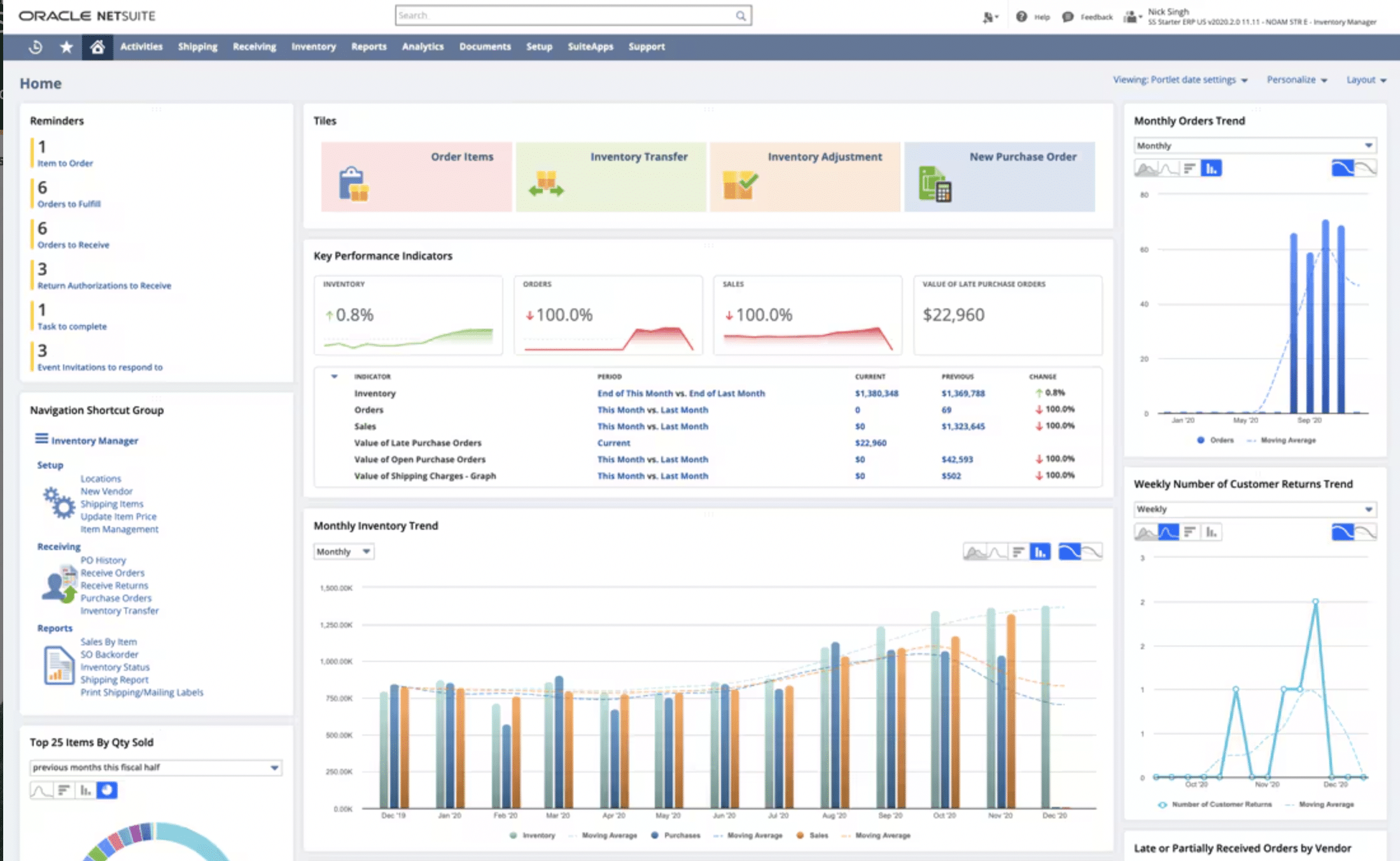 Inventory Management Software for Ecommerce: Netsuite