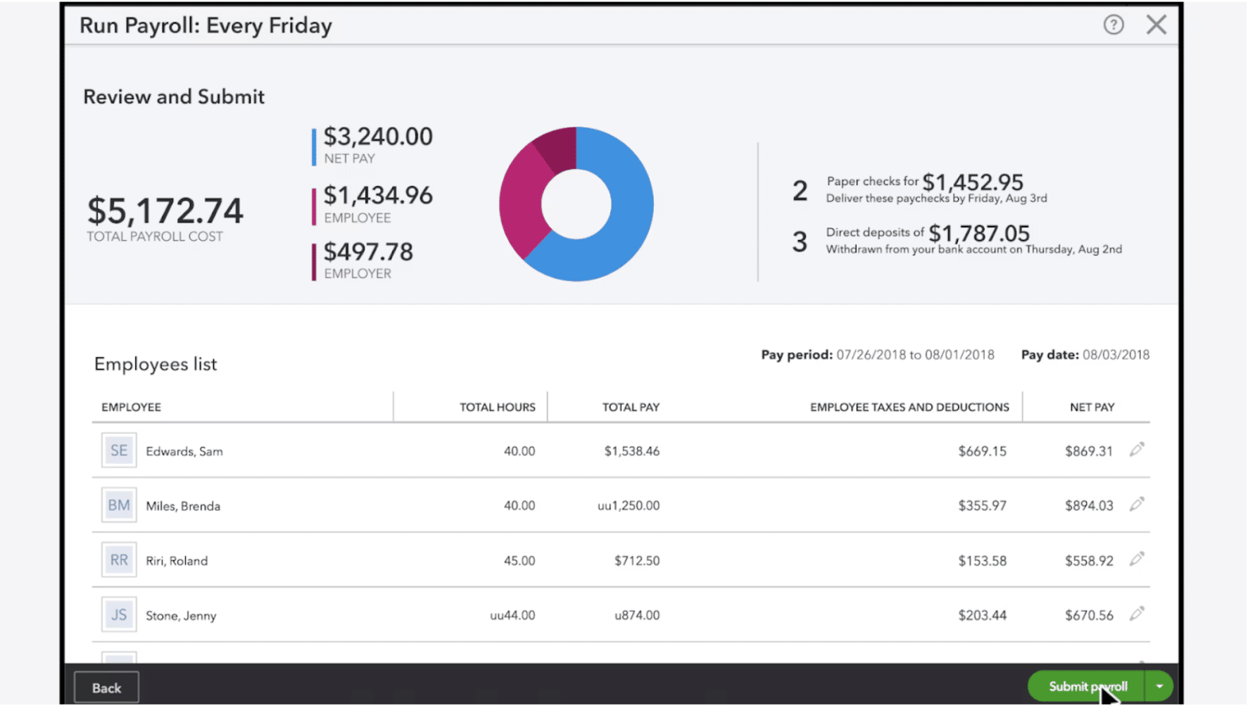 PayRoll