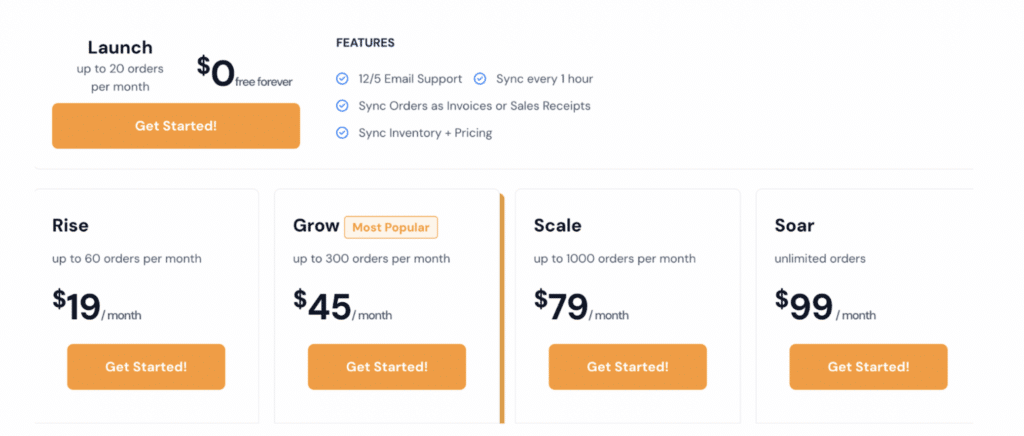 MyWorks Pricing