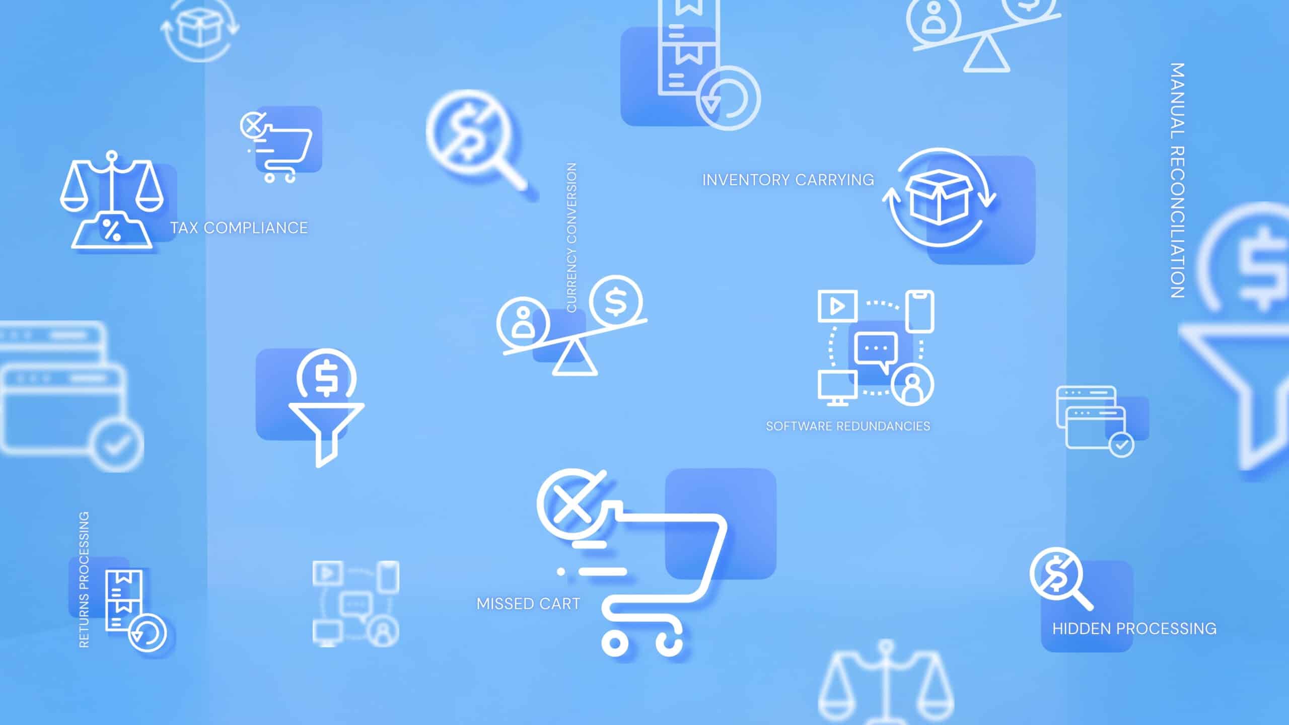 Reduce Ecommerce Costs