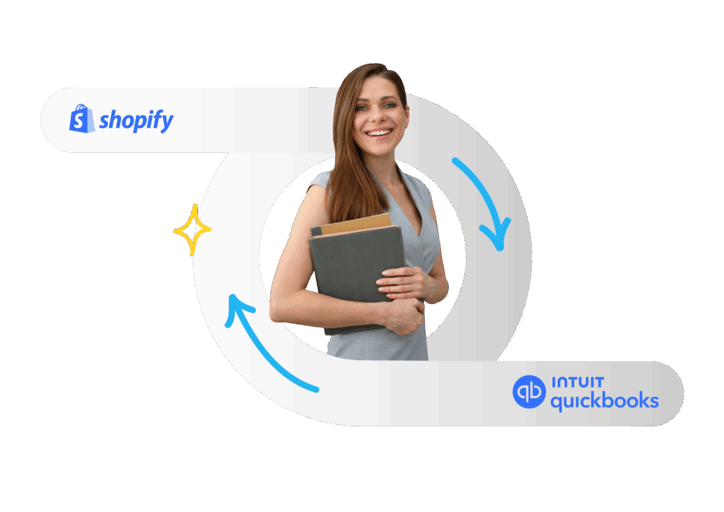 MyWorks Shopify Sync
