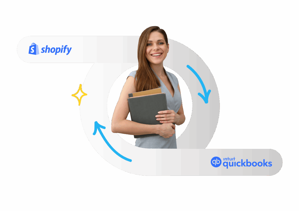 MyWorks Shopify Sync