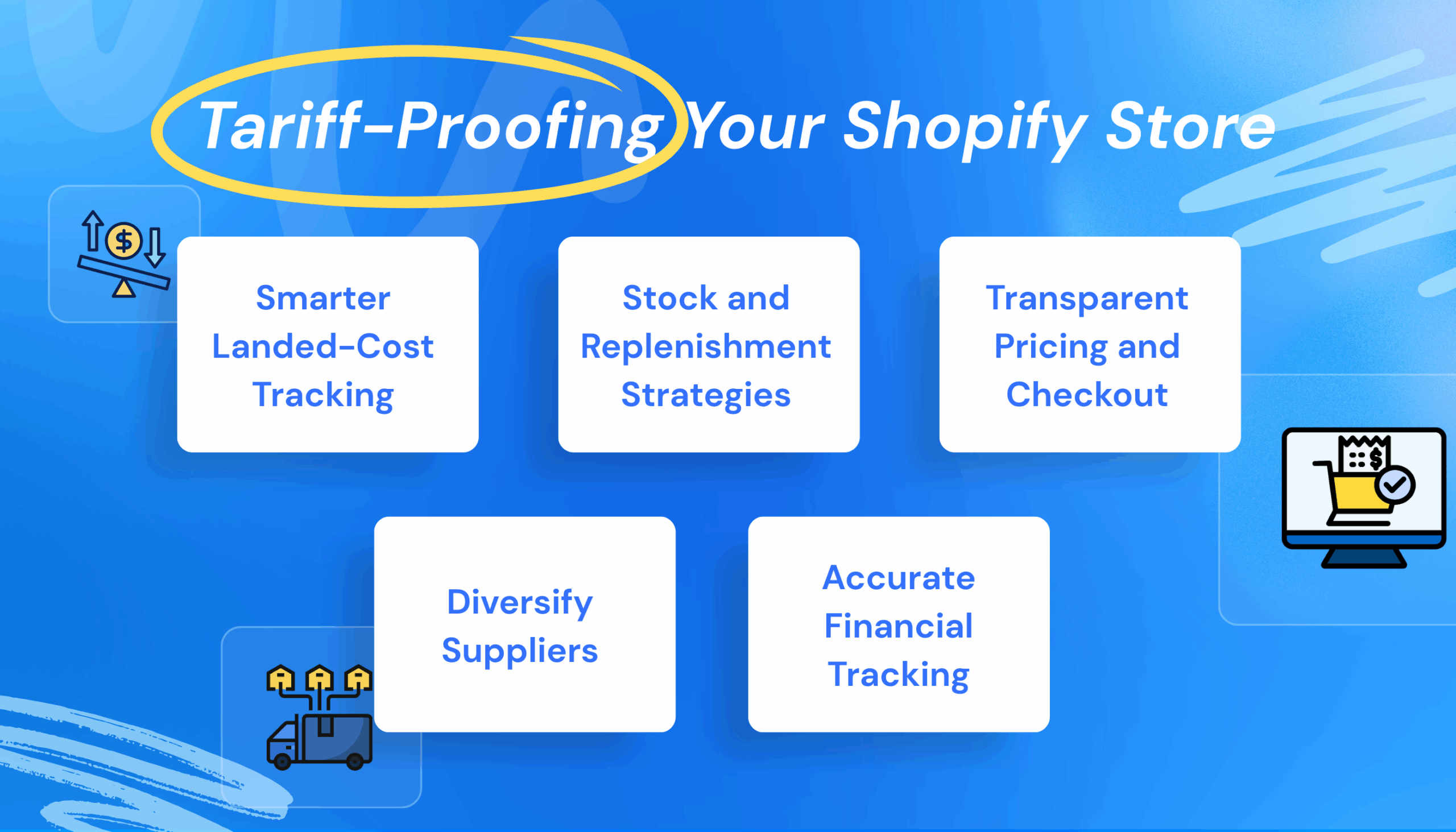Smarter Landed-Cost Tracking