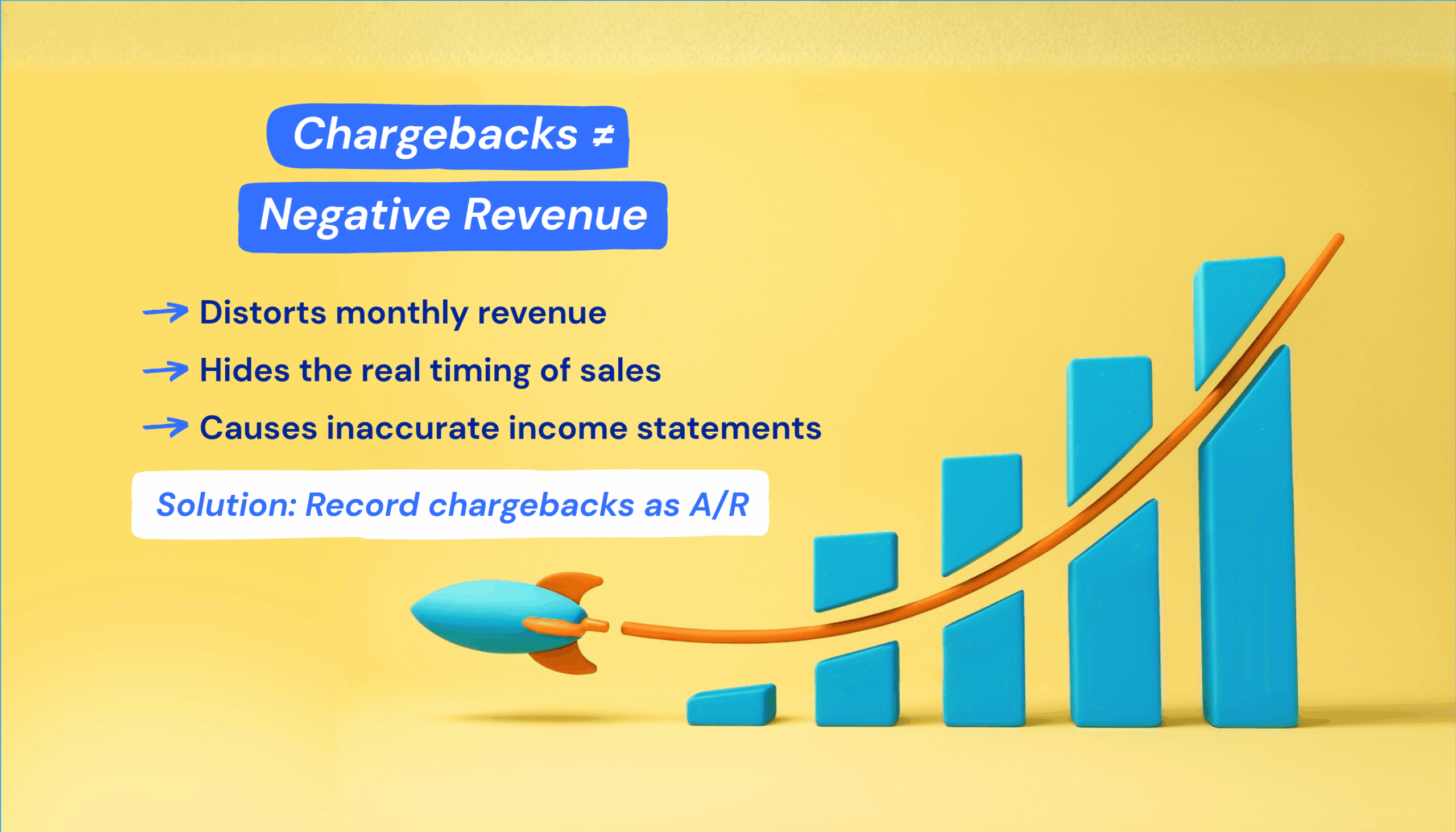 Negative Revenue Issues