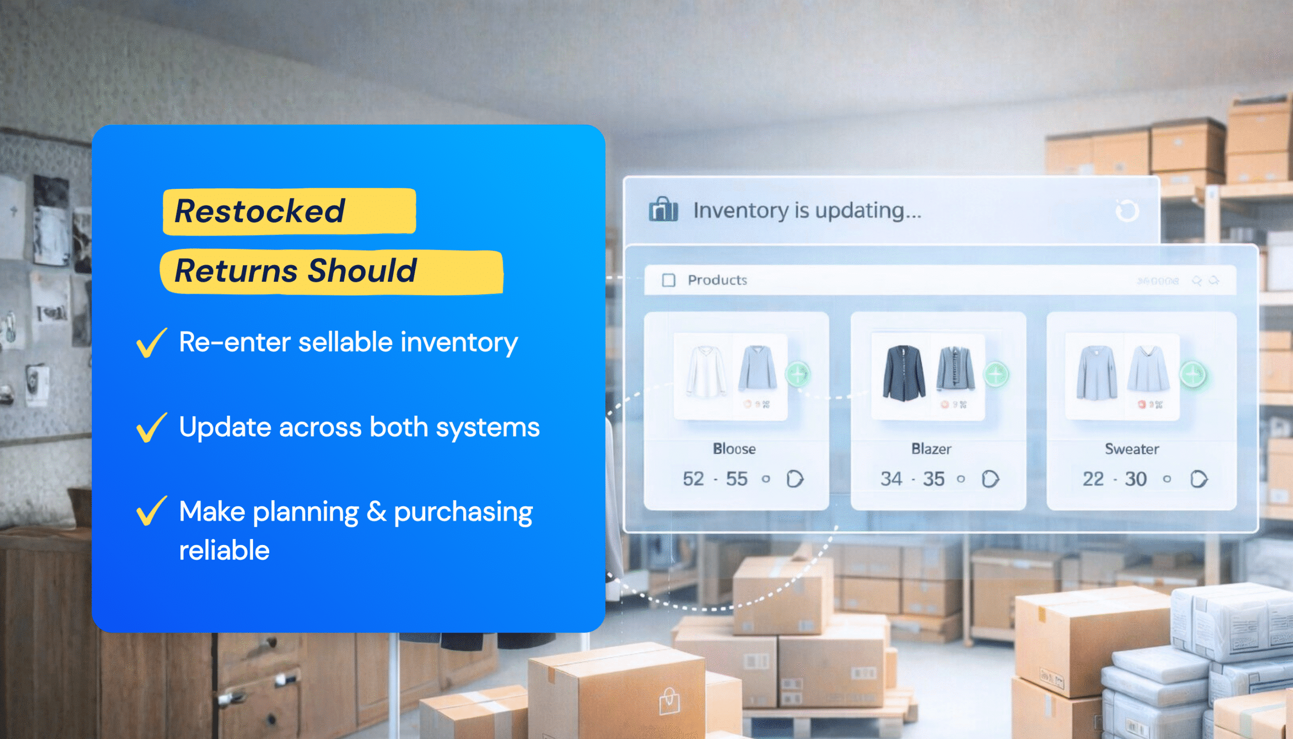 Ecommerce Product Returns