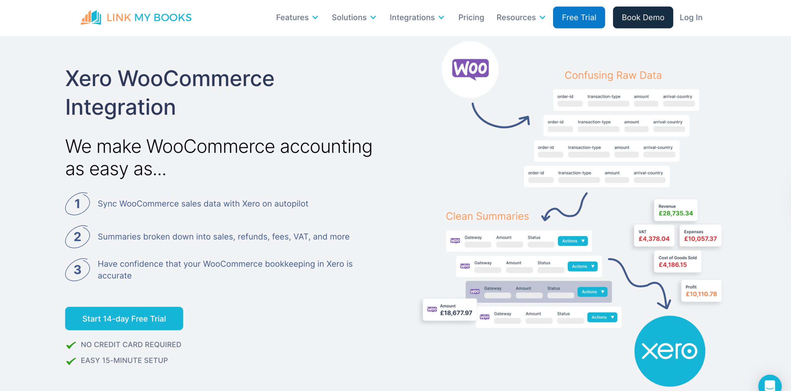 Multi-Channel Seller Integration