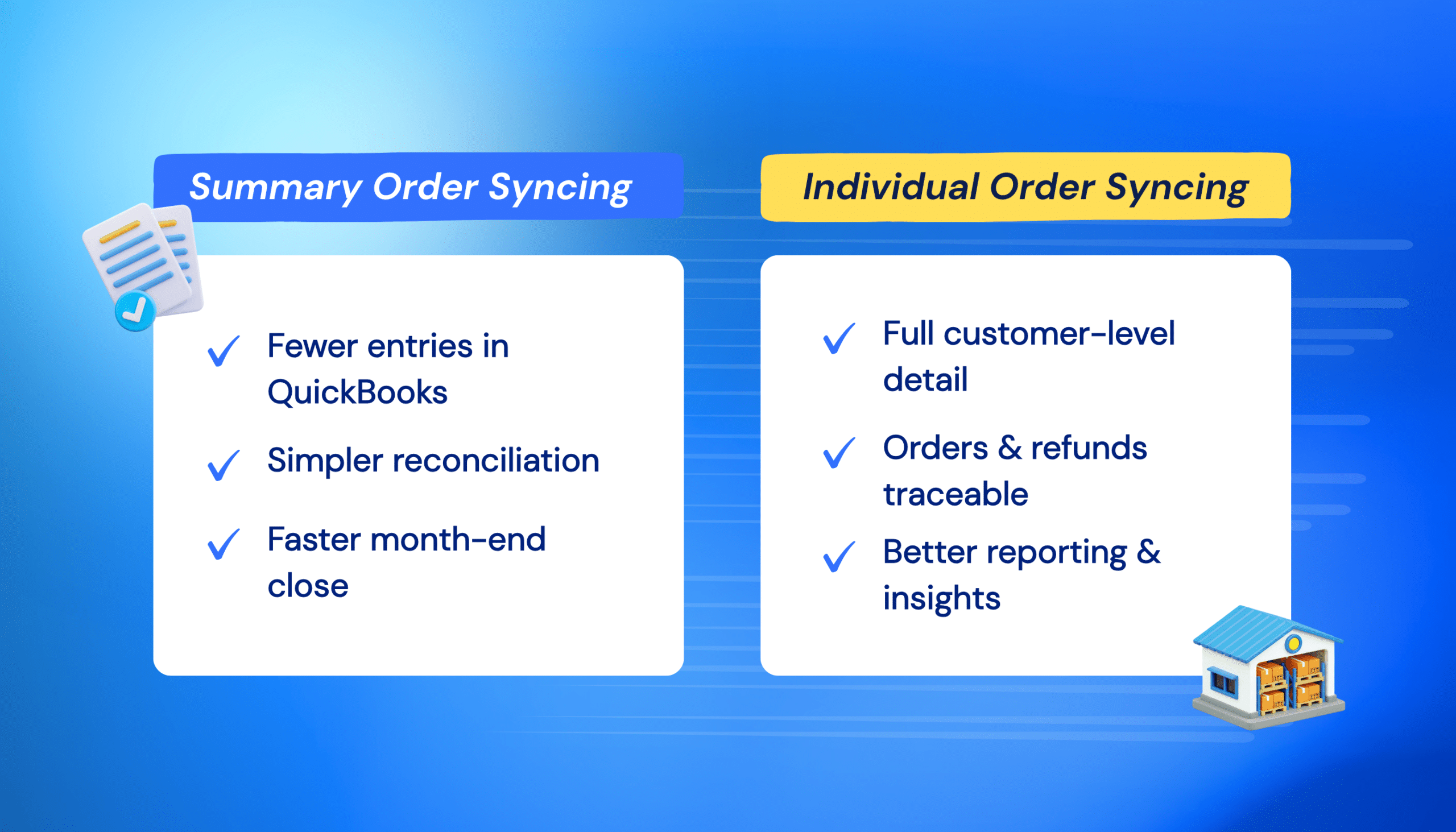 Shopify Order Sync Modes