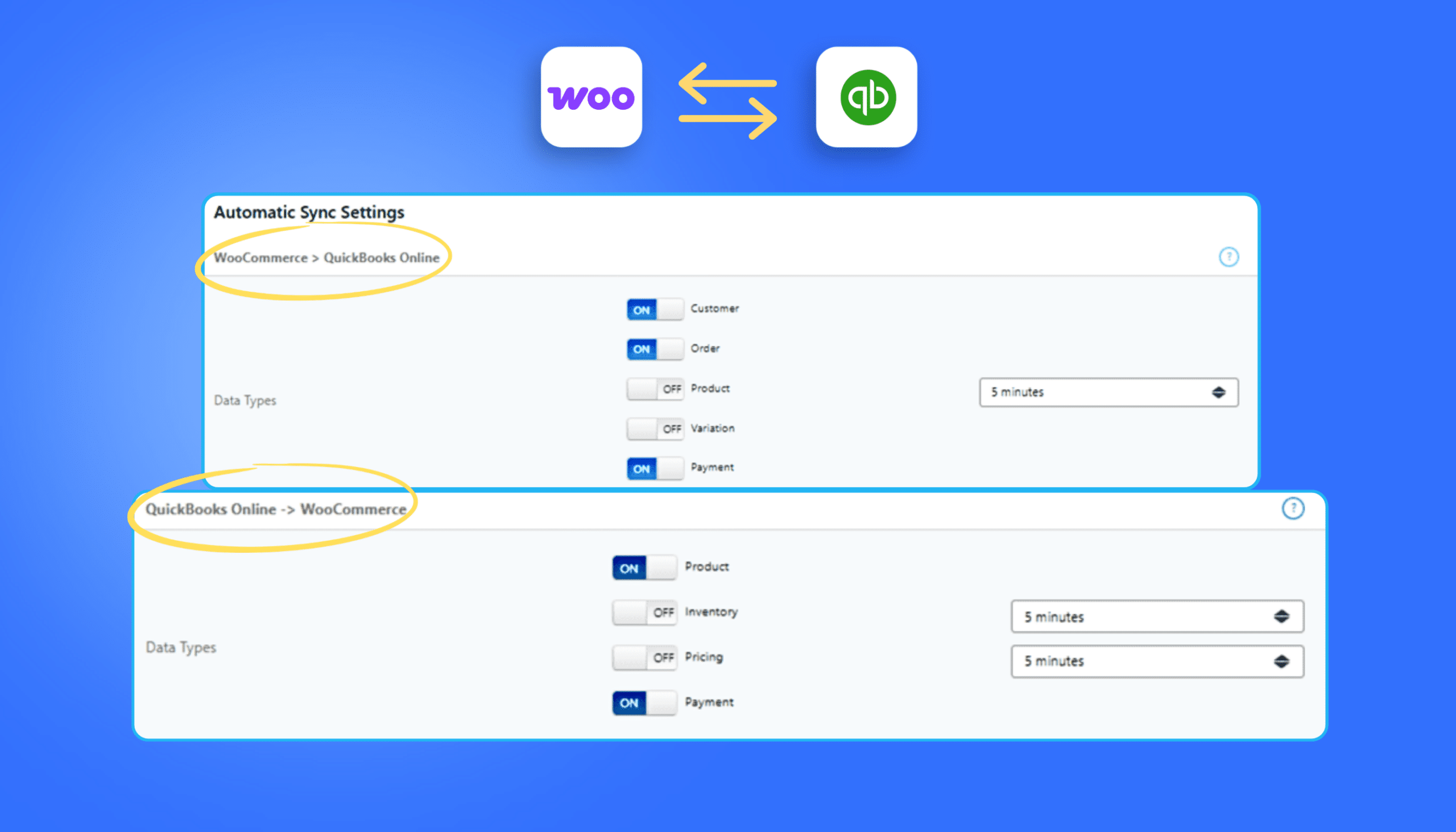 Edit MyWorks Sync Settings