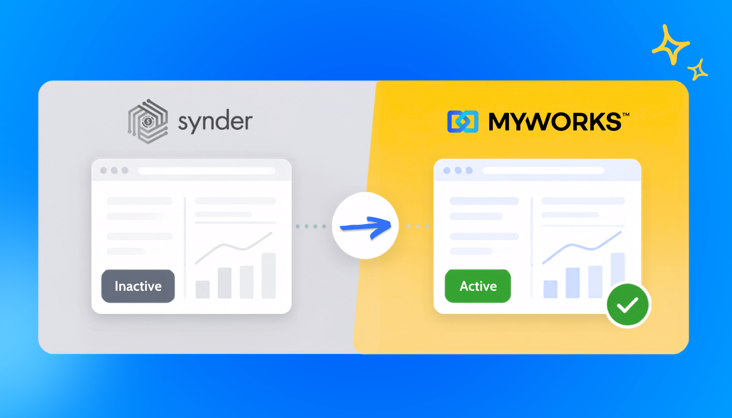 Migrate from Synder to MyWorks