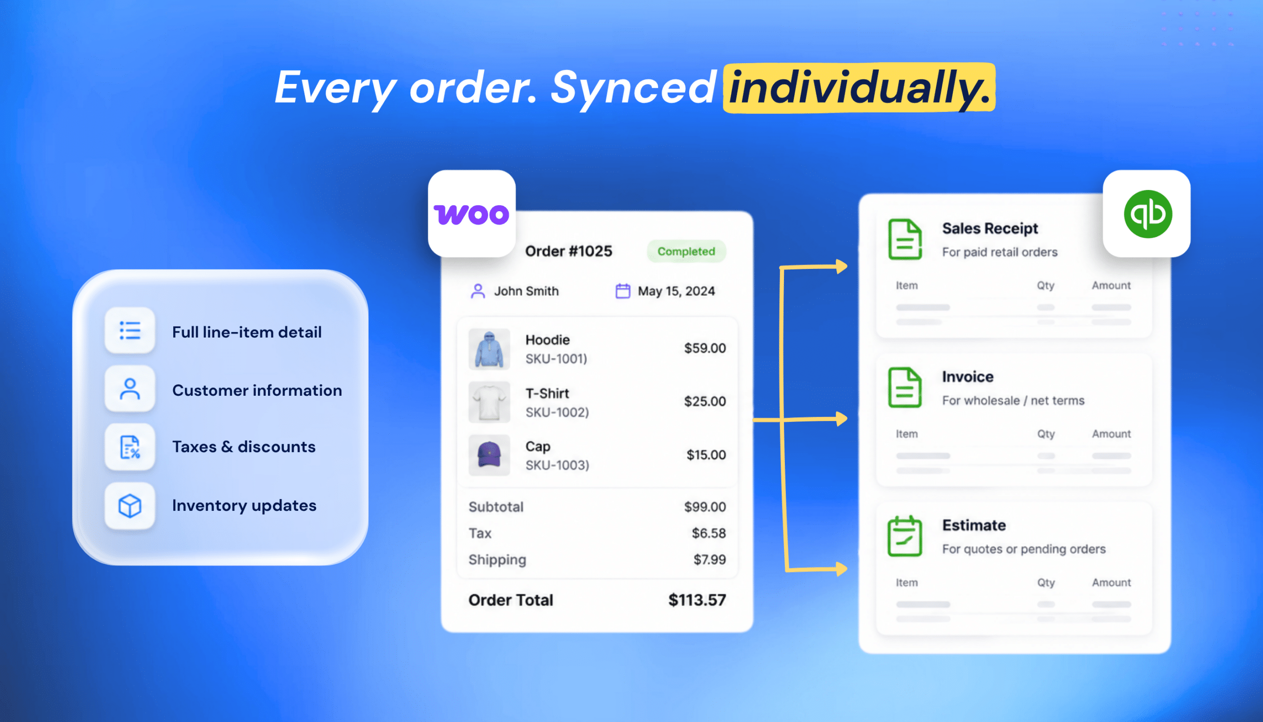 Sync Individual WooCommerce Orders