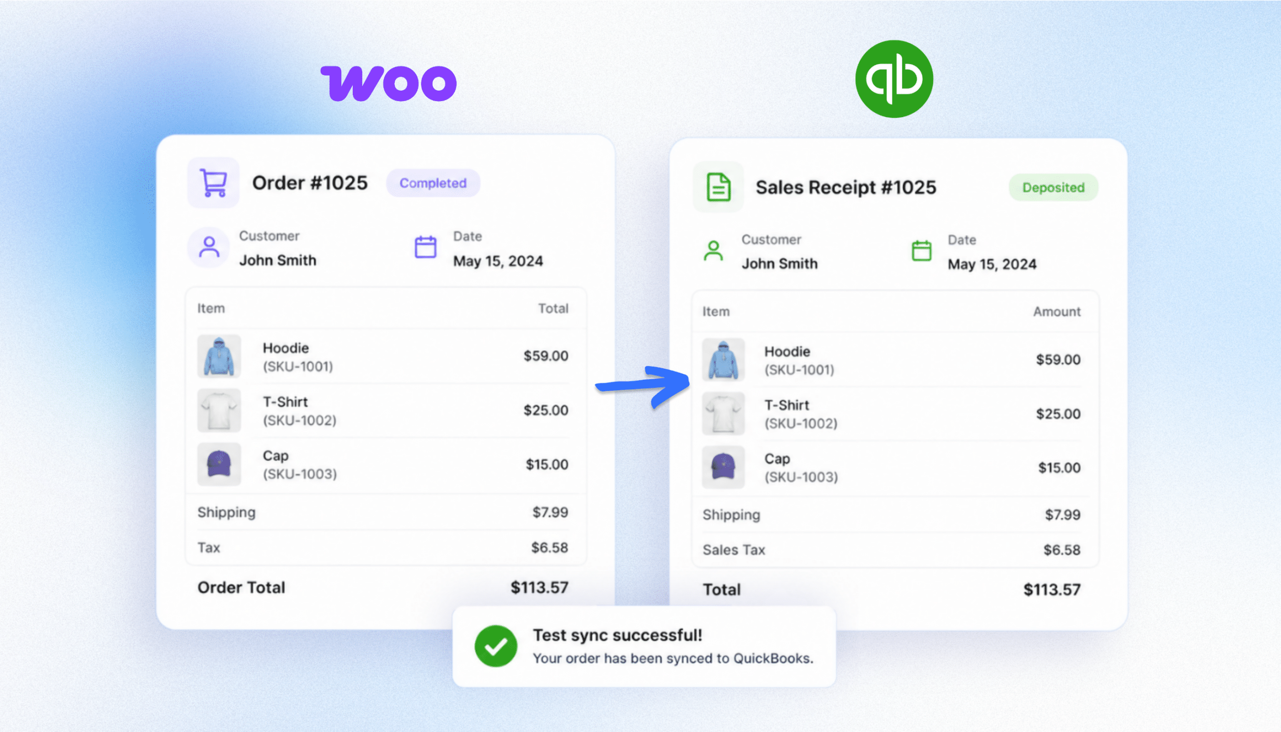 Test Sync WooCommerce Order