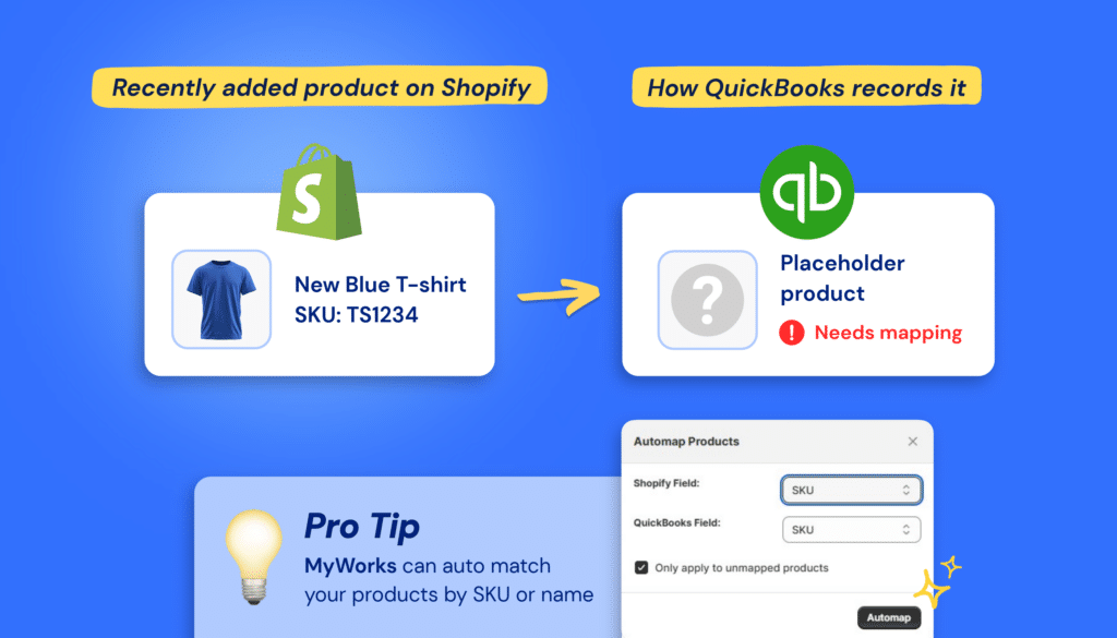 MyWorks can auto match your products by SKU or name